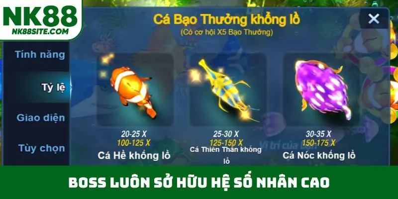 Boss luôn sở hữu hệ số nhân cao