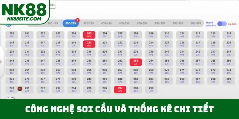 Công nghệ soi cầu và thống kê chi tiết