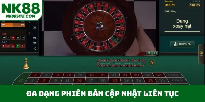 Đa dạng phiên bản cập nhật liên tục