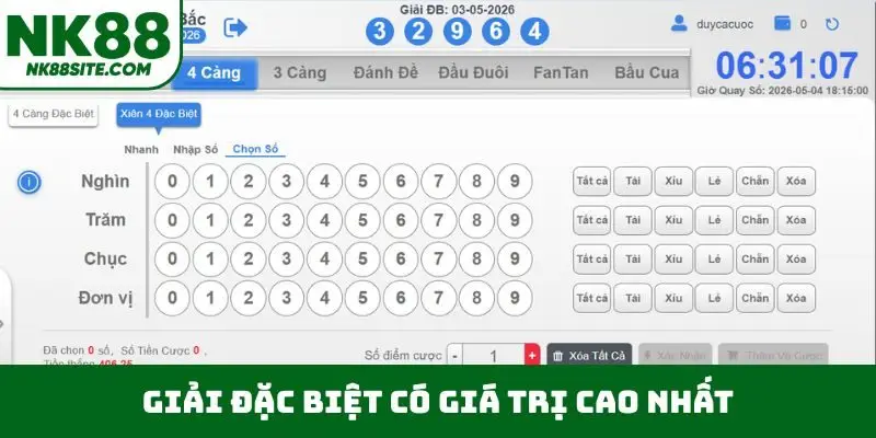 Giải đặc biệt có giá trị cao nhất