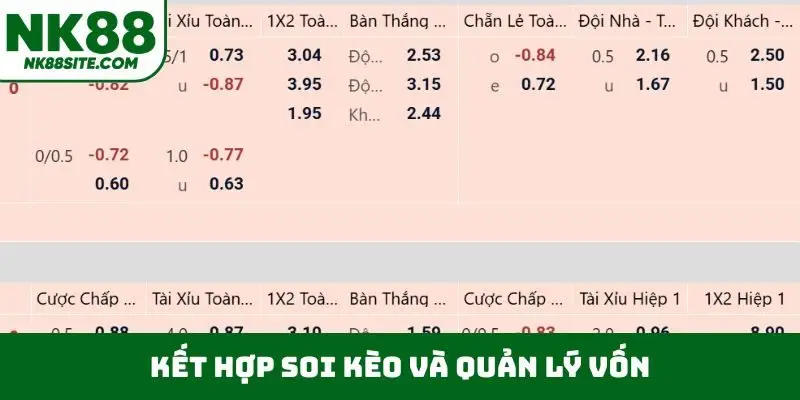 Kết hợp soi kèo và quản lý vốn